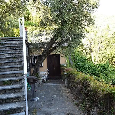 Il Respiro *